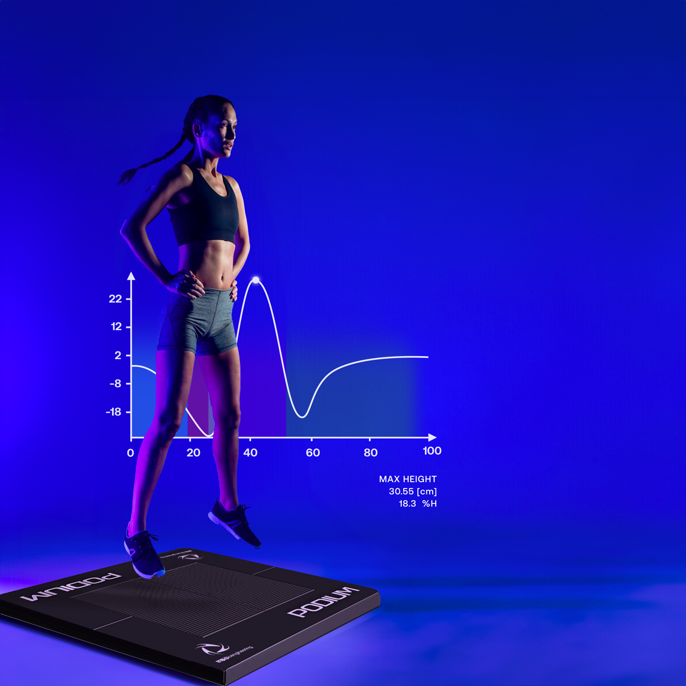 BTS P-6000 Digital Force Plate — carry bag for portable use by Physiomed Australia