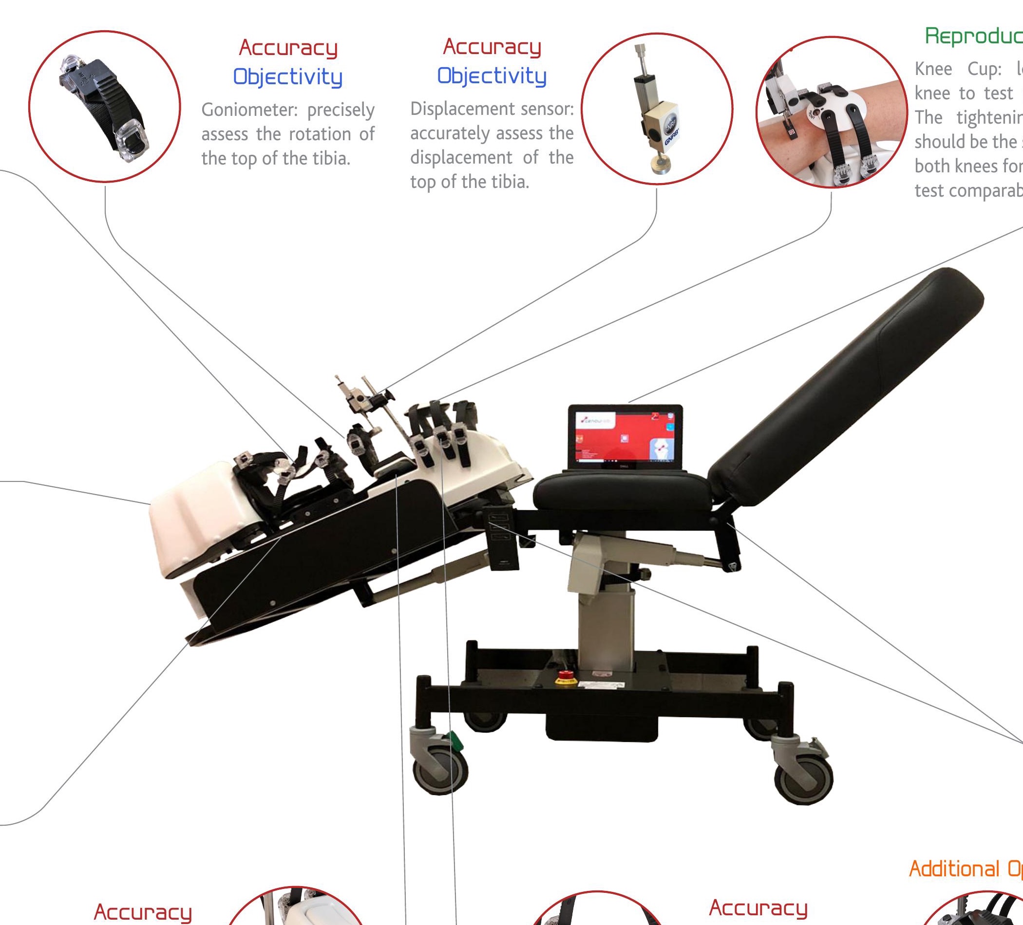 DYNEELAX® PCL — Complete Knee Ligament Assessment — Knee Laximetry by Physiomed Australia